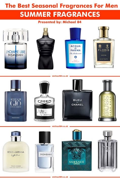 top mens chanel fragrances|best Chanel perfume for summer.